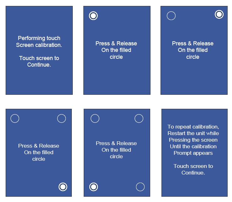 étalonnage de l'écran tactile de l'image
